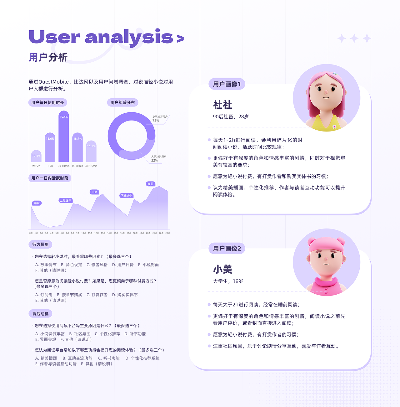 2023-2024 作品集（图ZMzg0NTIyNTA4） - APP界面 - 站酷设计师盐橘泥ho原创素材 - 站酷ZCOOL
