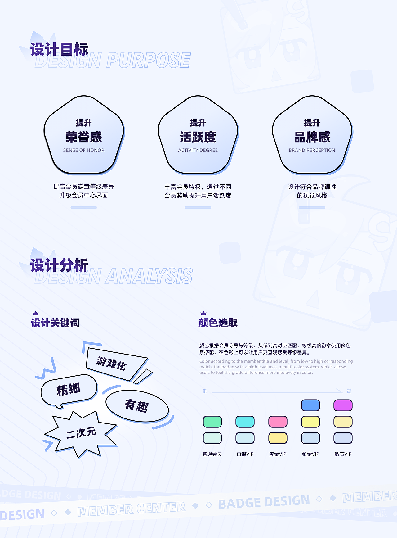 2023-2024 作品集（图ZMzg0NTIyNzEy） - APP界面 - 站酷设计师盐吐司原创素材 - 站酷ZCOOL