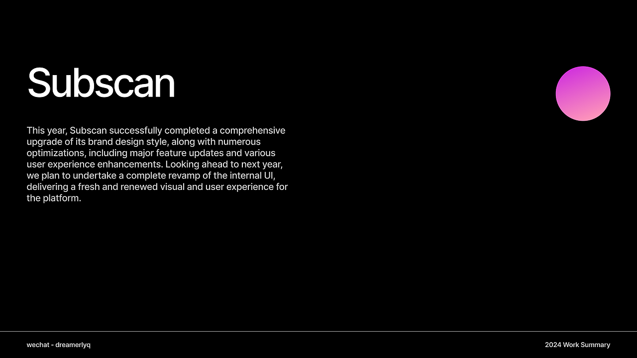 2024 Crypto Design Work Summary（图ZMzg0NTI0MTUy） - APP界面 - 站酷设计师UncleDre原创素材 - 站酷ZCOOL