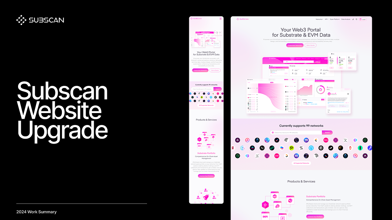 2024 Crypto Design Work Summary（图ZMzg0NTI0MTU2） - APP界面 - 站酷设计师UncleDre原创素材 - 站酷ZCOOL