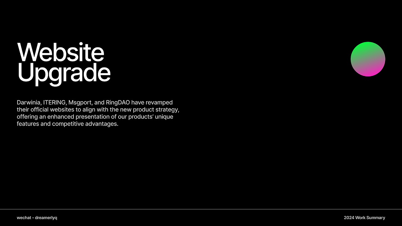 2024 Crypto Design Work Summary（图ZMzg0NTI0MTY4） - APP界面 - 站酷设计师UncleDre原创素材 - 站酷ZCOOL