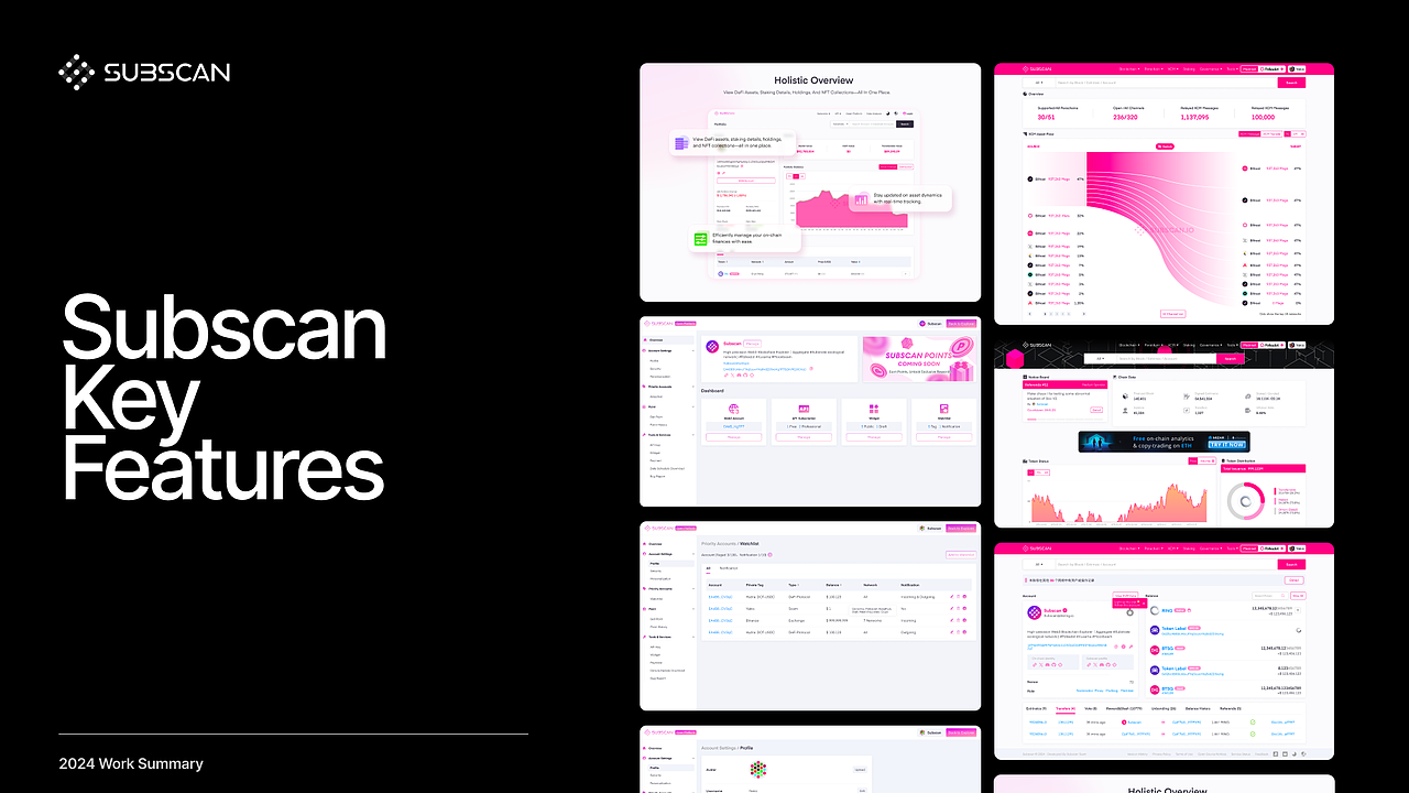 2024 Crypto Design Work Summary（图ZMzg0NTI0MTYw） - APP界面 - 站酷设计师UncleDre原创素材 - 站酷ZCOOL