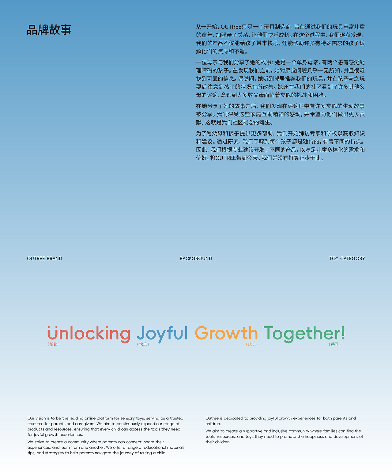儿童品牌设计案例一则 | 跨境电商(图ZMzg0NTI2MDY4) - 品牌 - 站酷设计师星品牌设计STAR原创素材 - 站酷ZCOOL