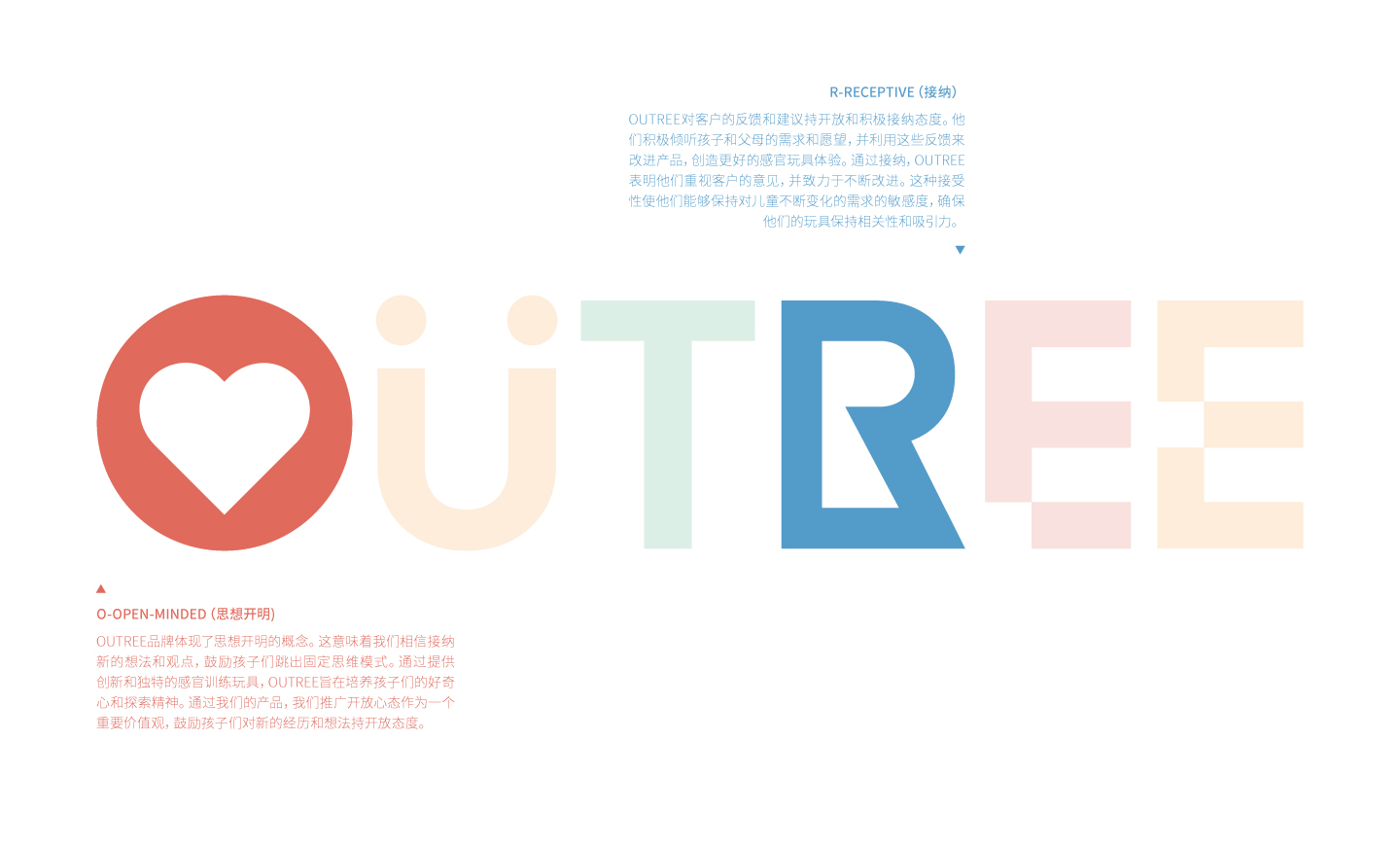 儿童品牌设计案例一则 | 跨境电商（图ZMzg0NTI2MDg0） - 品牌 - 站酷设计师星品牌设计STAR原创素材 - 站酷ZCOOL