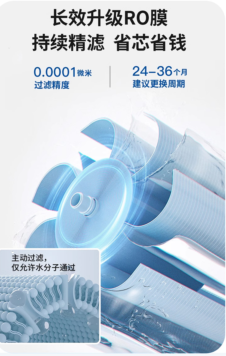 适配美的F1-主图丨竖图丨SKU丨详情