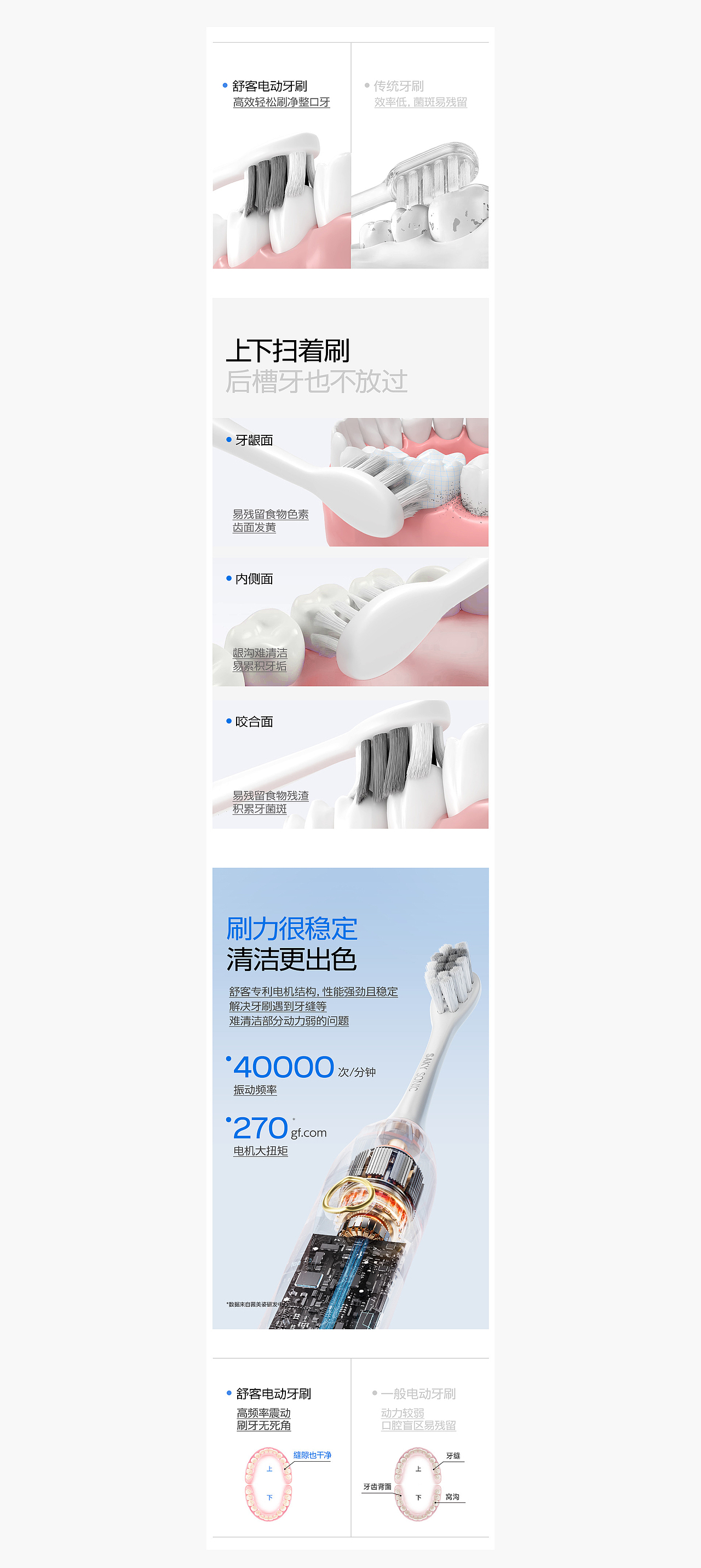 日常工作详情优化×3（图ZMzg0NTQyMDg0） - 电商 - 站酷设计师丶木禾原创素材 - 站酷ZCOOL