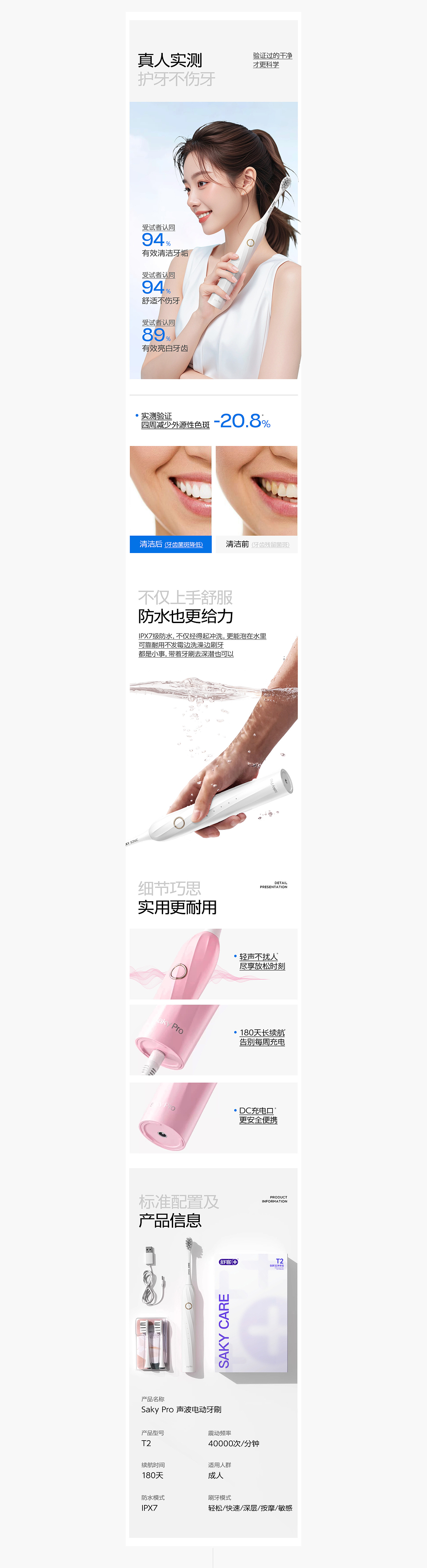 日常工作详情优化×3（图ZMzg0NTQyMDg4） - 电商 - 站酷设计师丶木禾原创素材 - 站酷ZCOOL