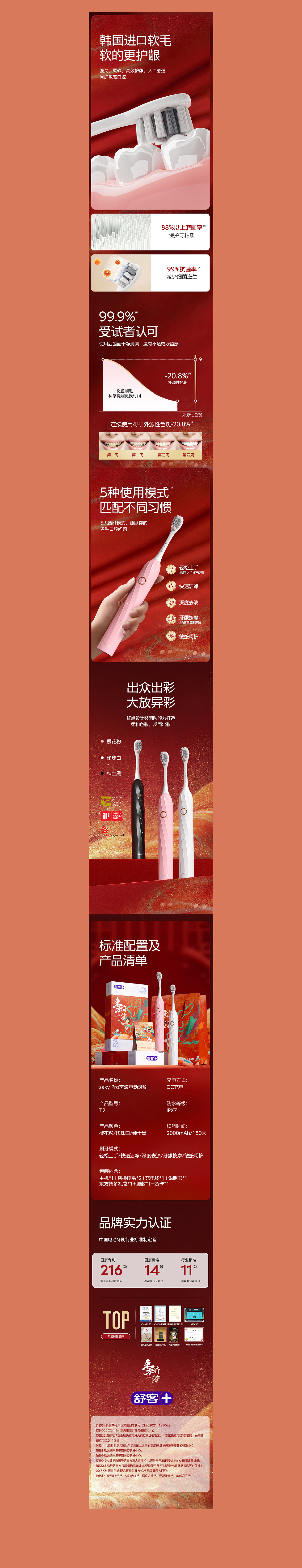 日常工作详情优化×3（图ZMzg0NTQyMTEy） - 电商 - 站酷设计师丶木禾原创素材 - 站酷ZCOOL