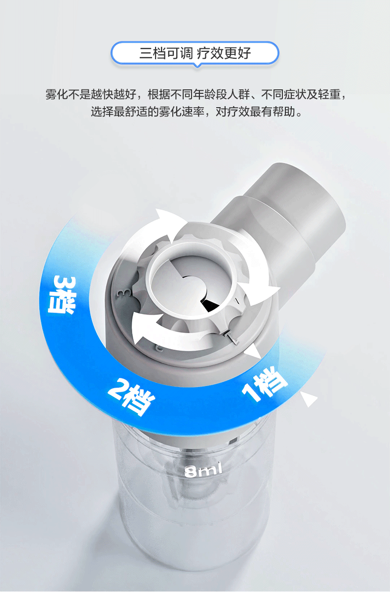 一类医疗产品雾化器产品详情动态GIF动效