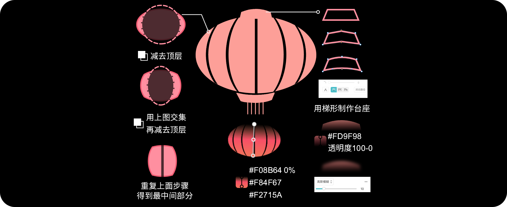 弥散风蛇年海报设计教程（图ZMTUwMTk3NDQ=） - 教程 - 站酷设计师行空设计原创素材 - 站酷ZCOOL