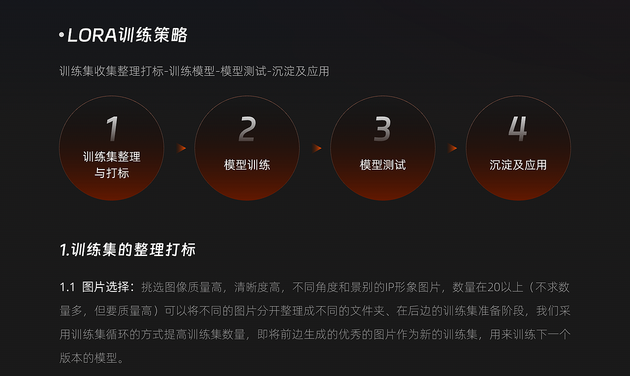 2024AIGC项目总结