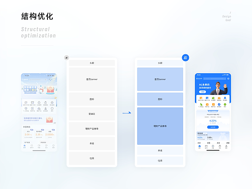 UI 2.0 —— 页面改版/优化