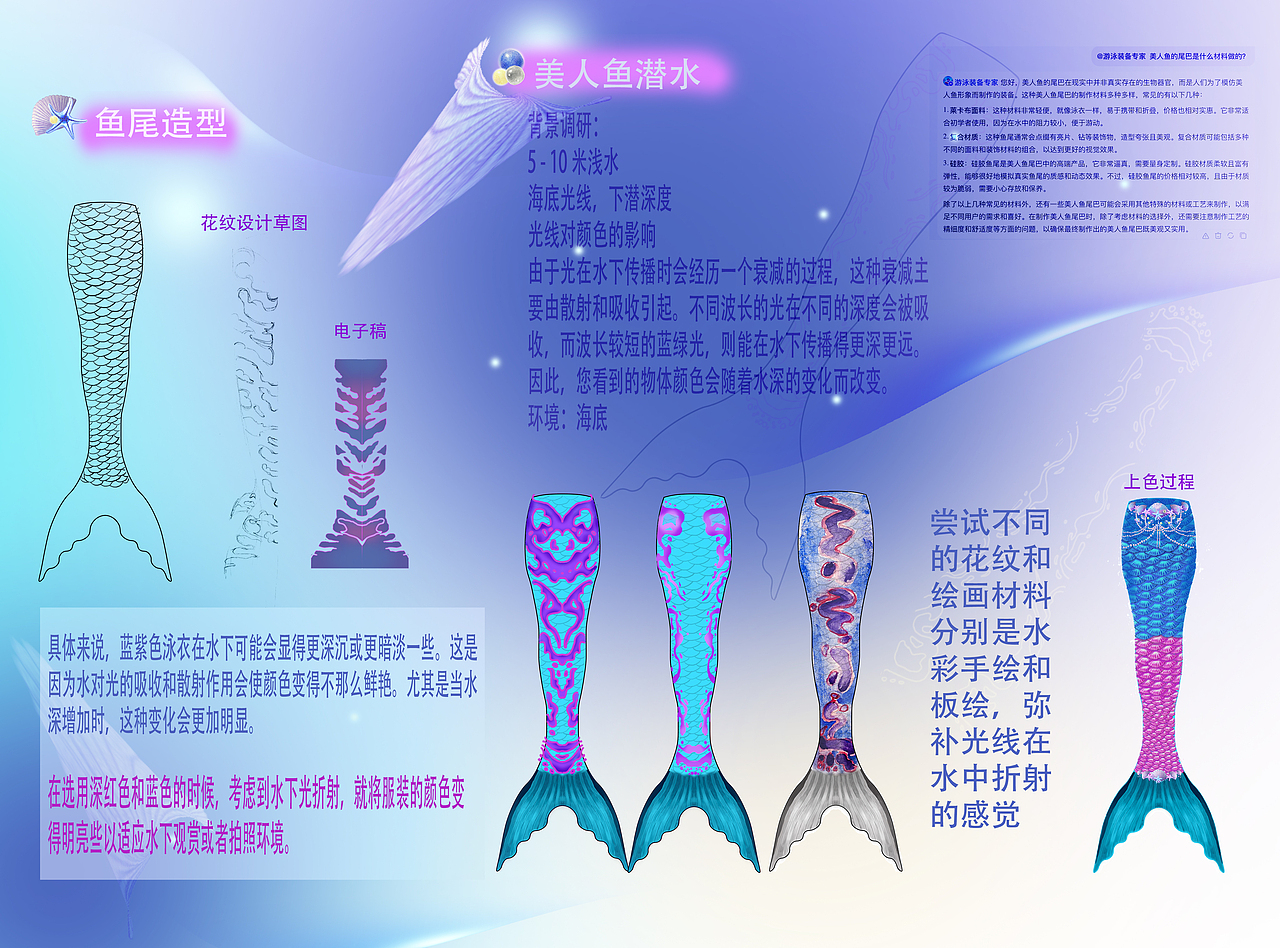 儿童美人鱼鱼尾比基尼图案设计（图ZMzg0NTY1MjEy） - 创作习作 - 站酷设计师阳光牵牛花原创素材 - 站酷ZCOOL