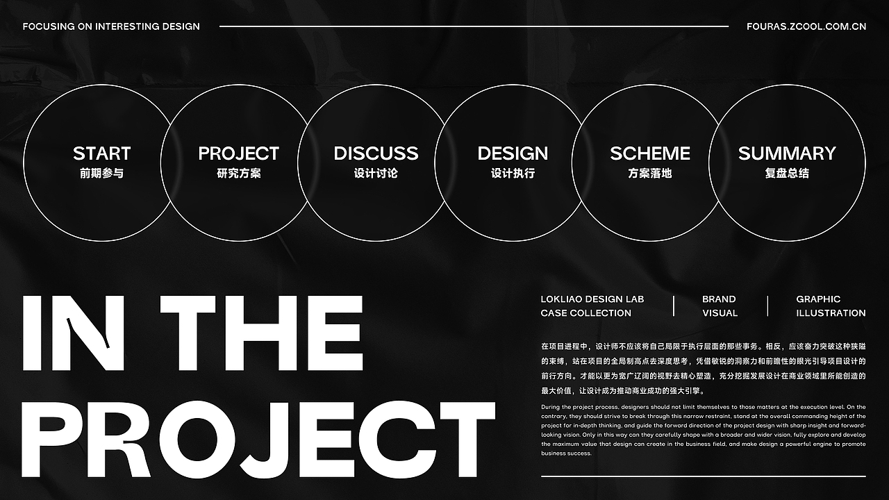 LOKLIAO 樂 | 设计案例合集 | 第一部分（图ZMzg0NTY3NTU2） - 品牌 - 站酷设计师LOKLIAO丶樂原创素材 - 站酷ZCOOL