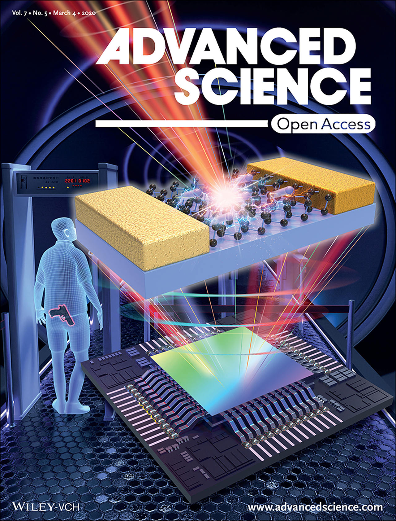 Advanced Science杂志封面汇总展示（图ZMzg0NTk4NzIw） - 人物/生物 - 站酷设计师邦图文化原创素材 - 站酷ZCOOL