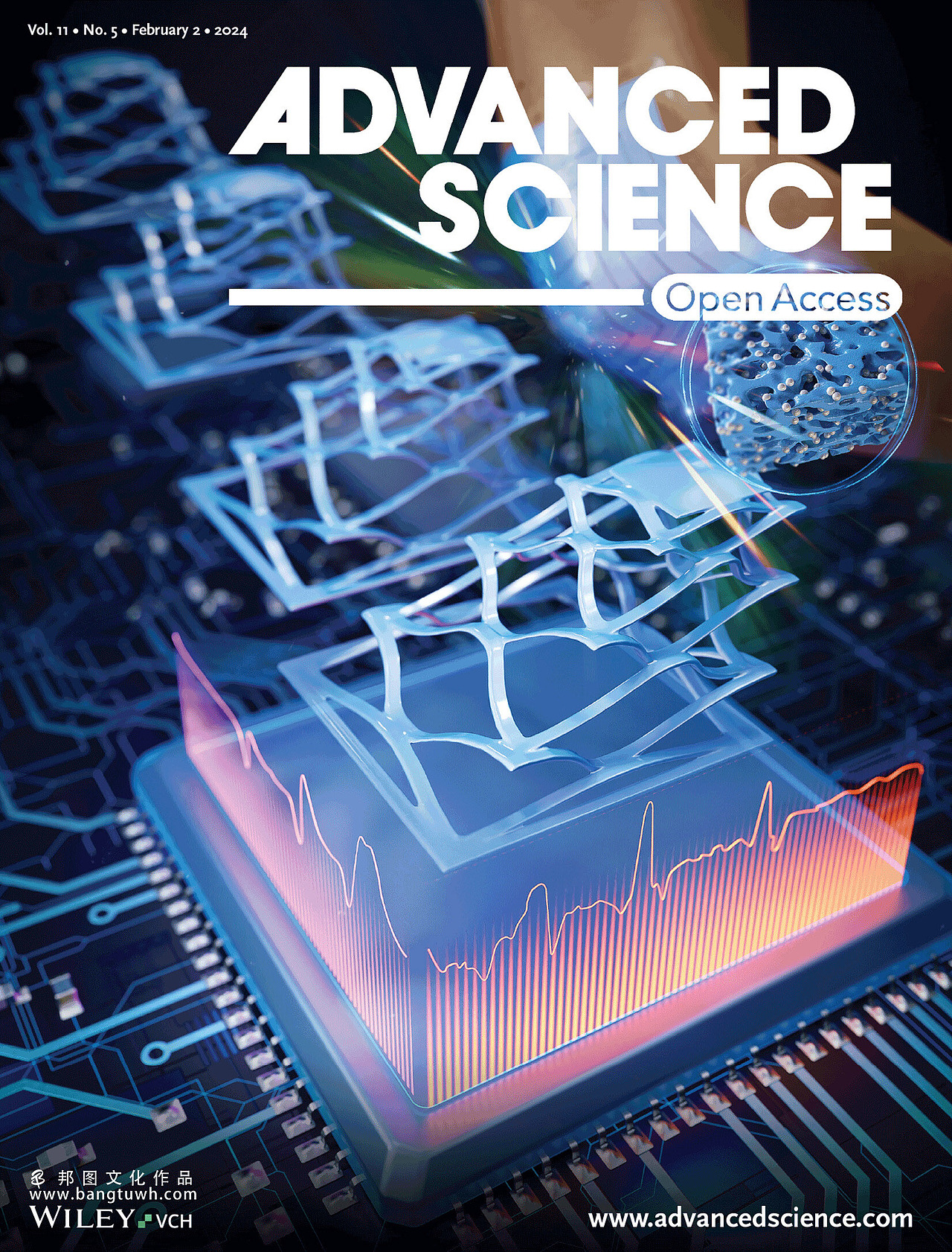 Advanced Science杂志封面汇总展示