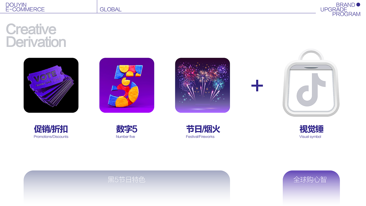 抖音电商 | 全球购品牌升级（图ZMzg0NjExNDYw） - 品牌 - 站酷设计师曲恒辰soso原创素材 - 站酷ZCOOL