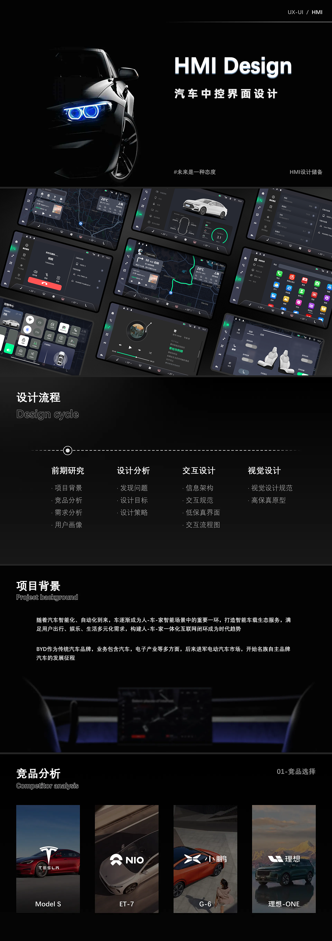 以往APP作品集合