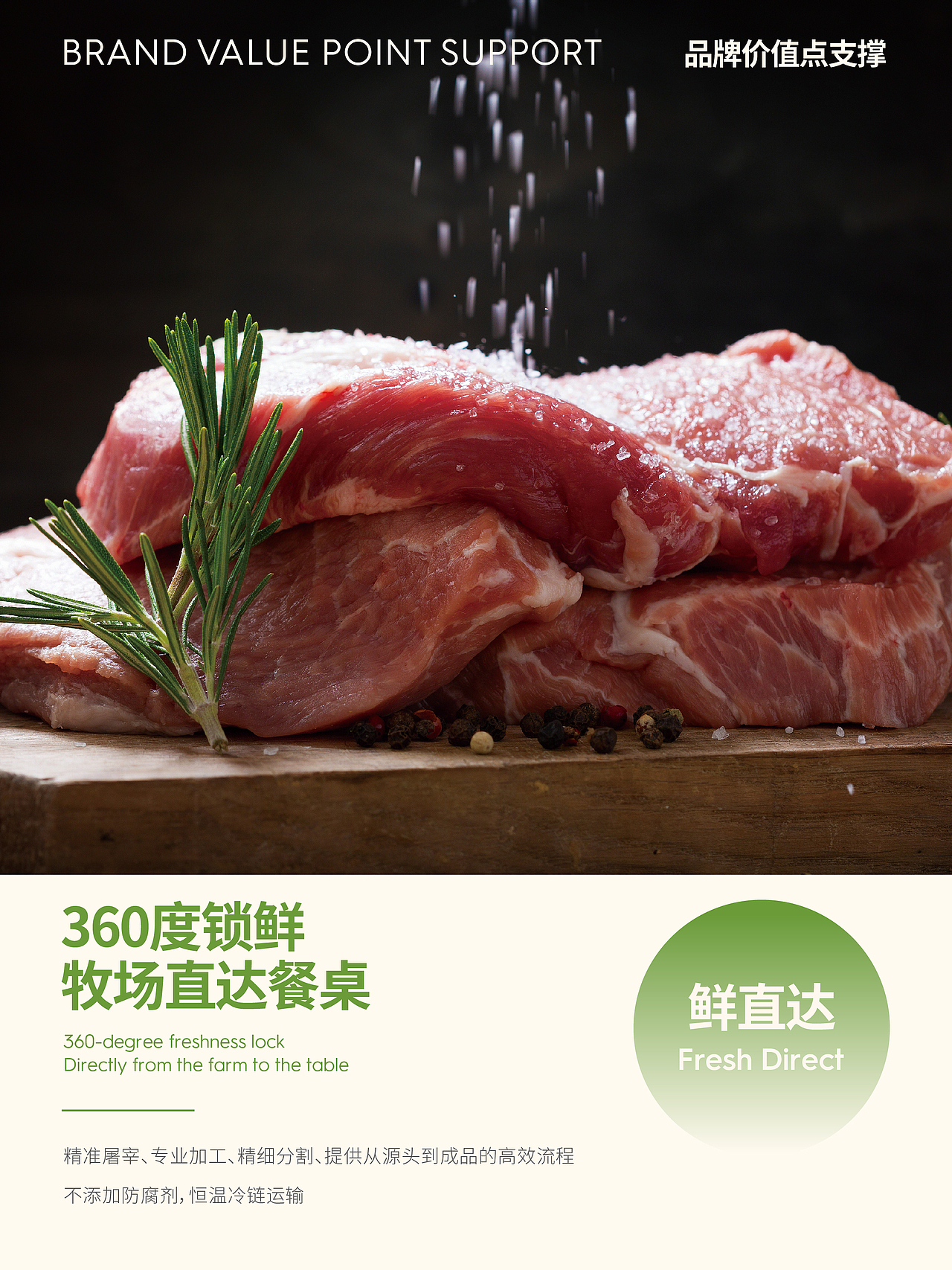 唐人神-香乡猪.生态肉品牌全案策划设计-上达原创设（图ZMzg0NjMxNjgw） - 品牌 - 站酷设计师理达原创素材 - 站酷ZCOOL