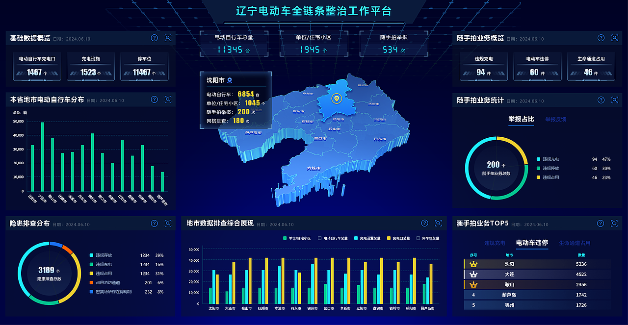 一个用来整治电动自行车的项目（图ZMzg0NjM2MjEy） - APP界面 - 站酷设计师总是很饿原创素材 - 站酷ZCOOL