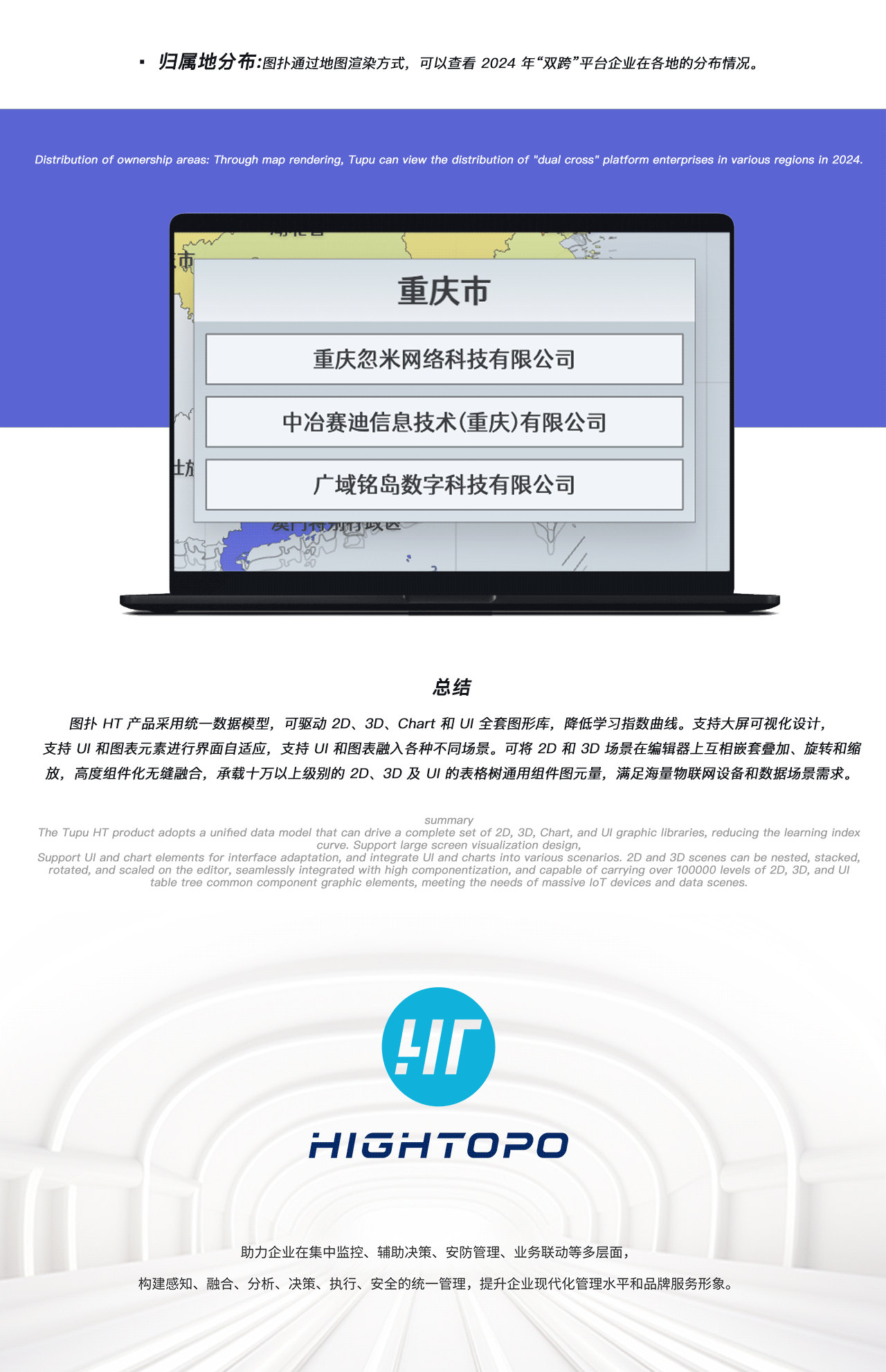 图扑图表组件之“双跨”平台 BI 数据大屏（图ZMzg0NjM2NTY4） - 其他三维 - 站酷设计师图扑软件Hightopo原创素材 - 站酷ZCOOL