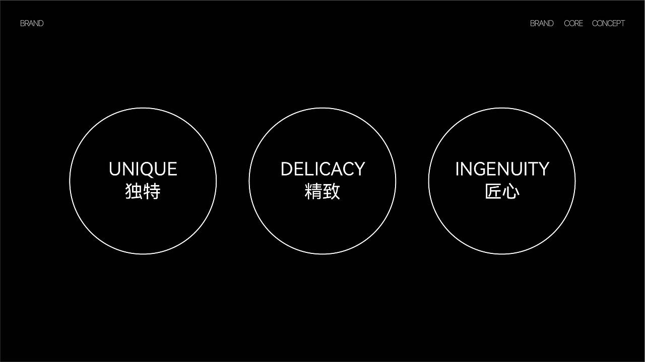 品牌 | RENKO COFFEE(Brand design)