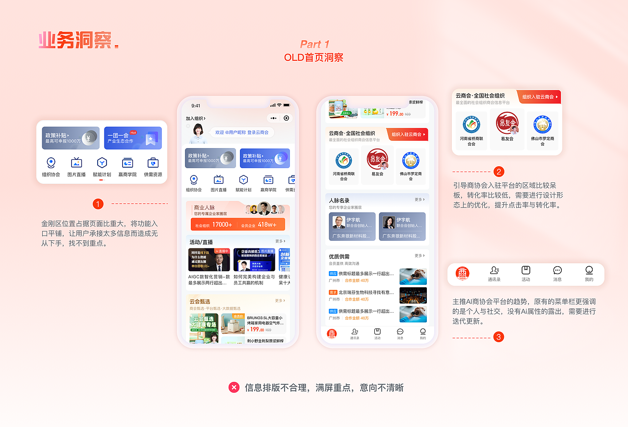 云商会Ai数字化运营改版设计（图ZMzg0NjQzMTUy） - 交互/UE - 站酷设计师小菊花的天空原创素材 - 站酷ZCOOL