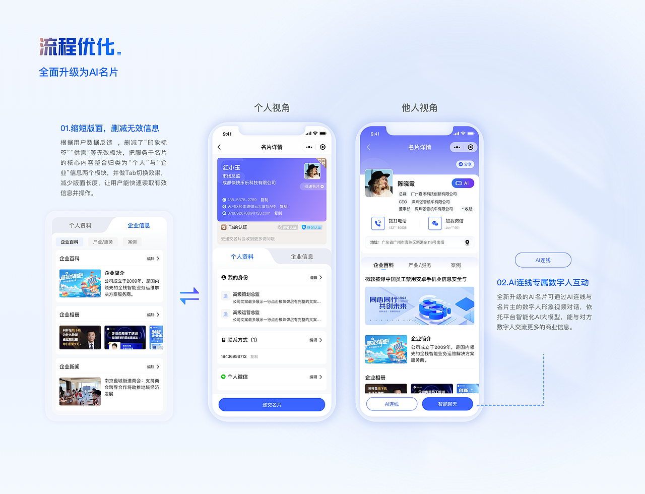 云商会Ai数字化运营改版设计（图ZMzg0NjQzMTgw） - 交互/UE - 站酷设计师小菊花的天空原创素材 - 站酷ZCOOL