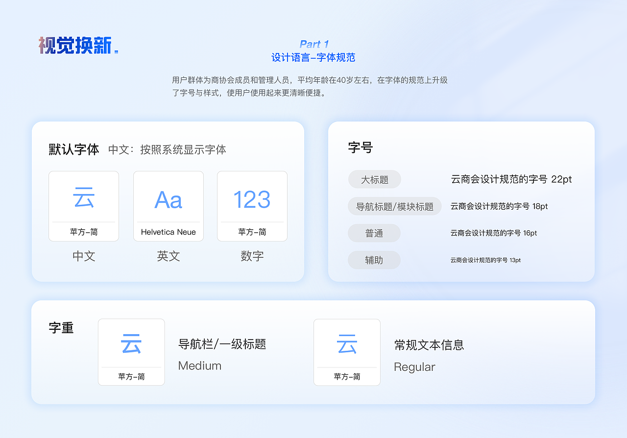 云商会Ai数字化运营改版设计（图ZMzg0NjQzMTg4） - 交互/UE - 站酷设计师小菊花的天空原创素材 - 站酷ZCOOL