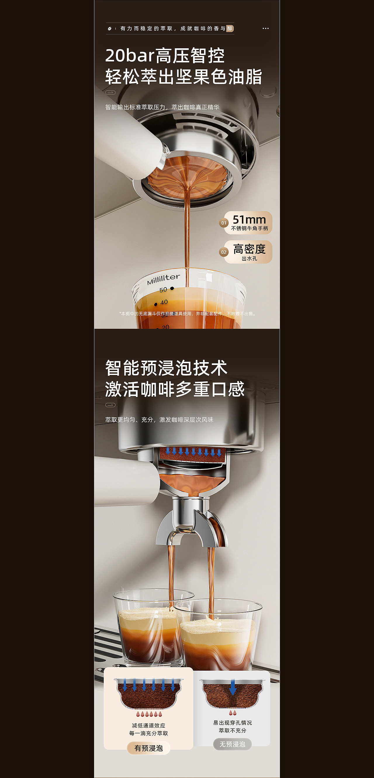 【详情页集合】咖啡机/咖啡壶（图ZMzg0NjQ3NTA4） - 品牌 - 站酷设计师MondayHuang原创素材 - 站酷ZCOOL