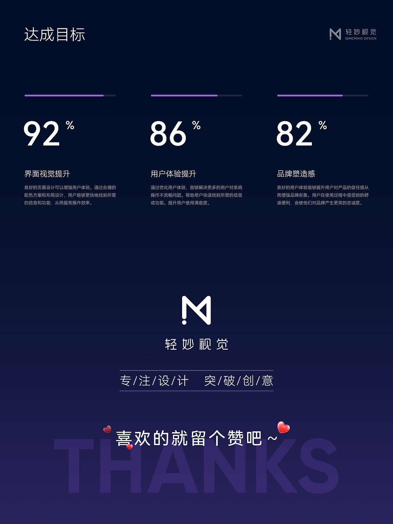 ✨高端智能美容仪器软件设计