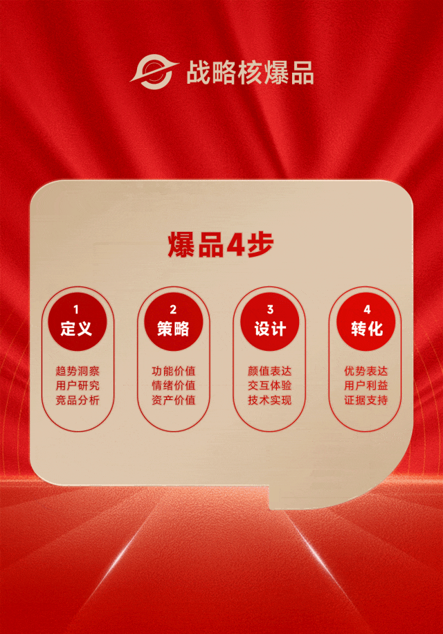 成为第一的产品战略|博乐设计年度盘点