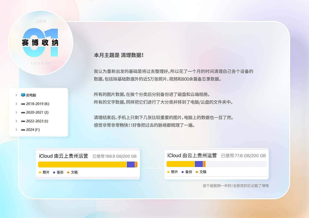 BLO | 2024年终总结（图ZMzg0NjYzMjI0） - 图案 - 站酷设计师伯劳可原创素材 - 站酷ZCOOL