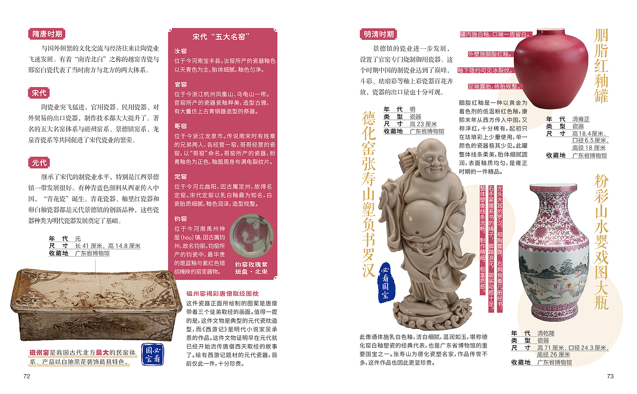 《广东省博物馆》内文排版（图ZMzg0NjgzNDgw） - 书籍/画册 - 站酷设计师小贤贤不贤原创素材 - 站酷ZCOOL