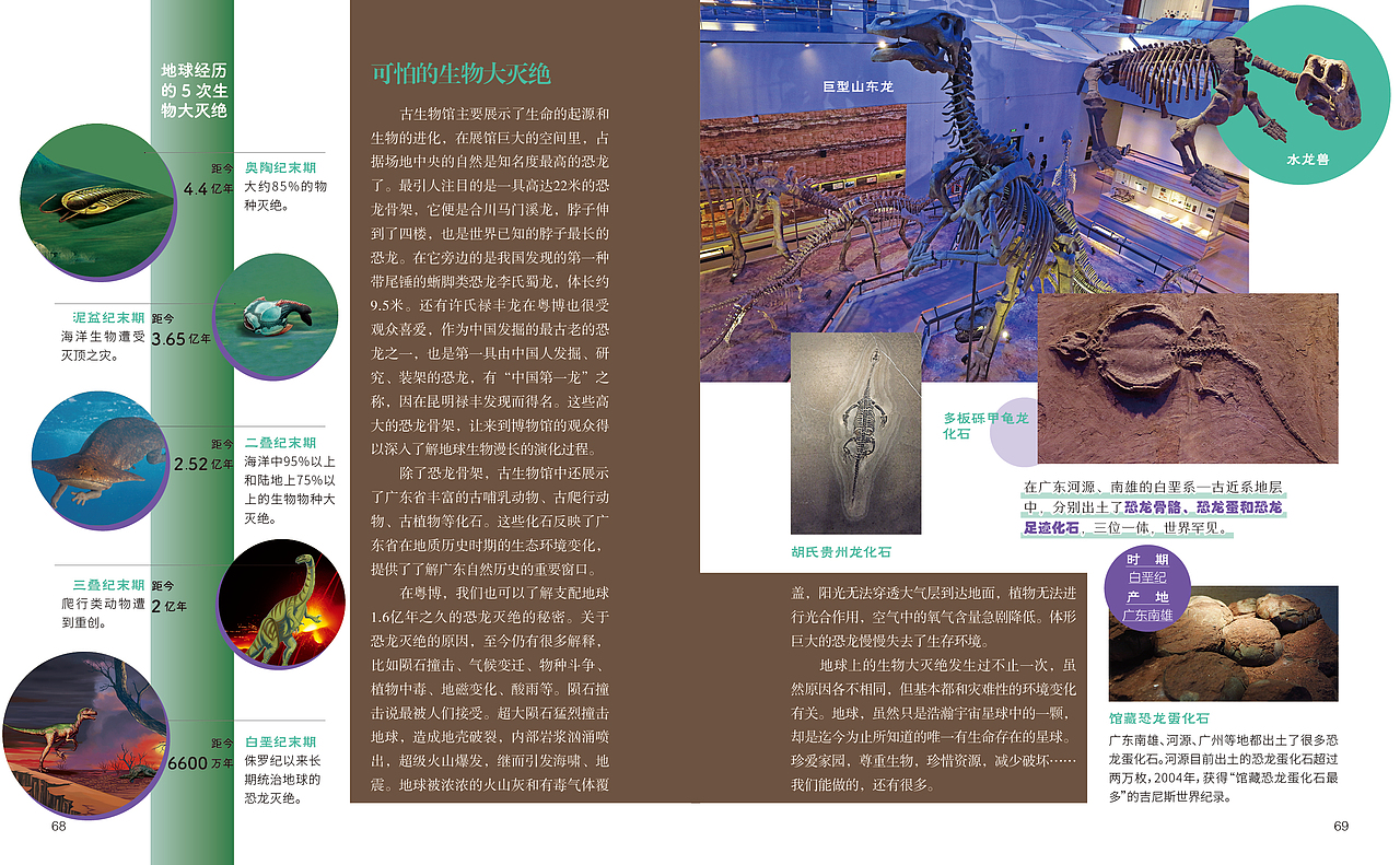 《广东省博物馆》内文排版（图ZMzg0NjgzNTYw） - 书籍/画册 - 站酷设计师小贤贤不贤原创素材 - 站酷ZCOOL