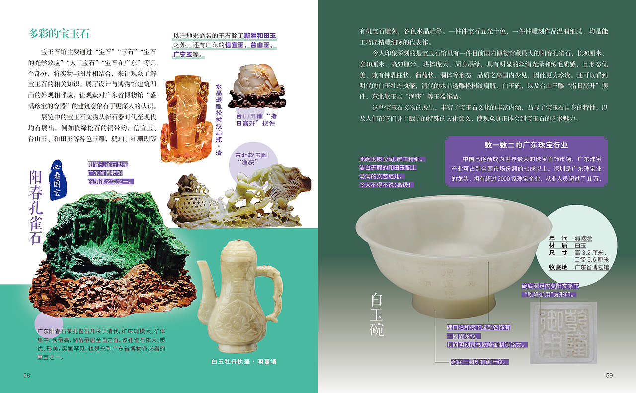 《广东省博物馆》内文排版（图ZMzg0NjgzNDU2） - 书籍/画册 - 站酷设计师小贤贤不贤原创素材 - 站酷ZCOOL