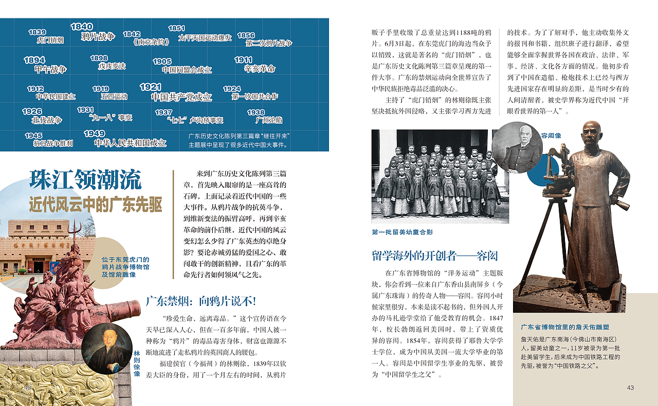 《广东省博物馆》内文排版（图ZMzg0NjgzNDMy） - 书籍/画册 - 站酷设计师小贤贤不贤原创素材 - 站酷ZCOOL