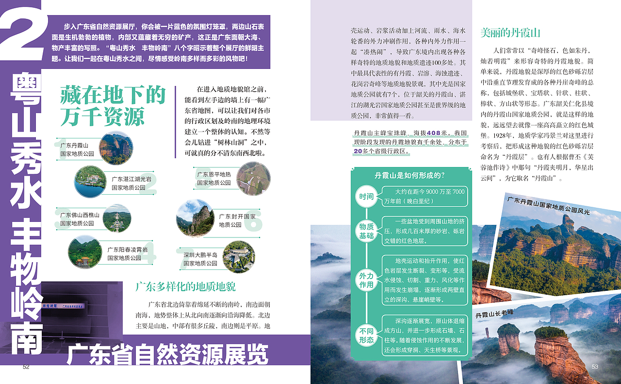 《广东省博物馆》内文排版（图ZMzg0NjgzNDQ0） - 书籍/画册 - 站酷设计师小贤贤不贤原创素材 - 站酷ZCOOL