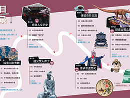 《研學(xué)成都》內(nèi)頁排版