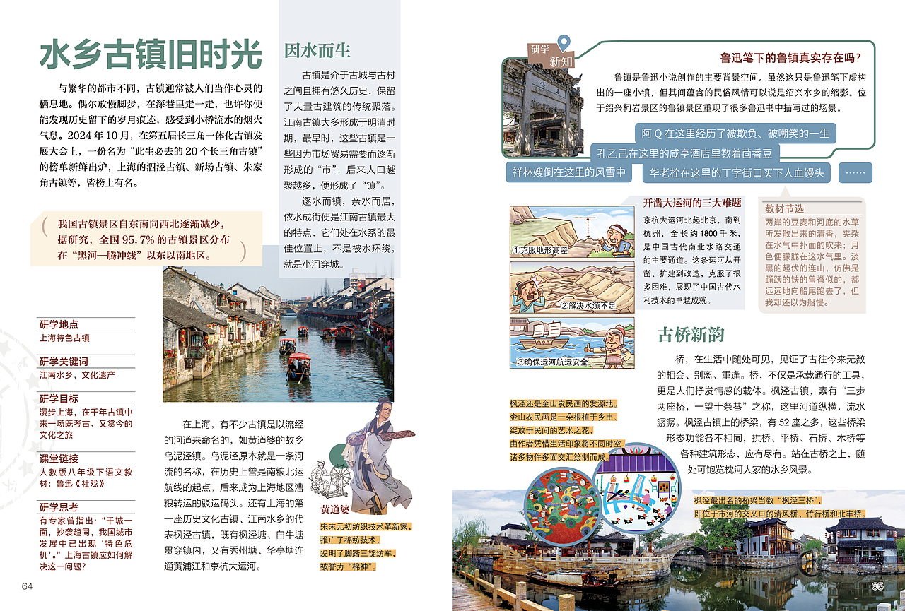 《研学上海》内页排版