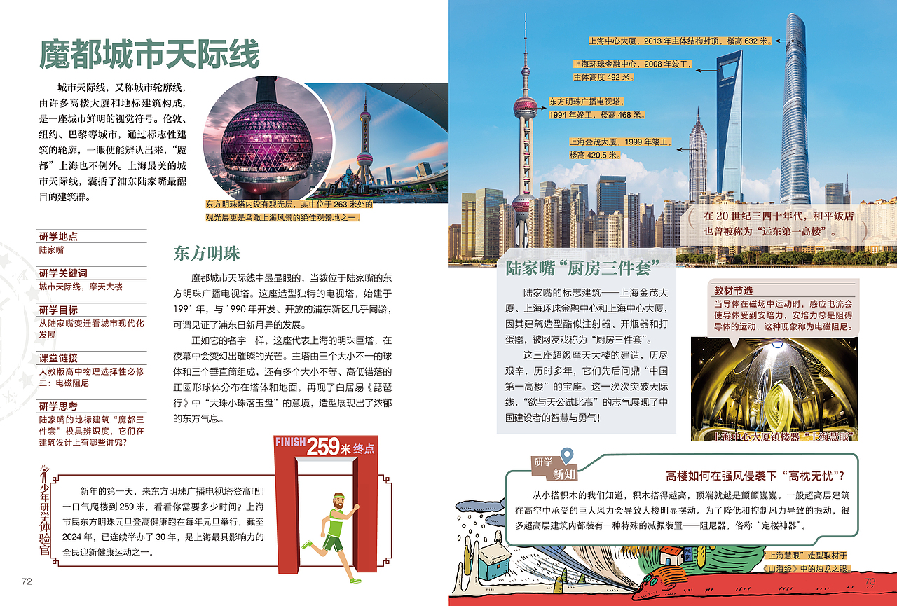 《研学上海》内页排版