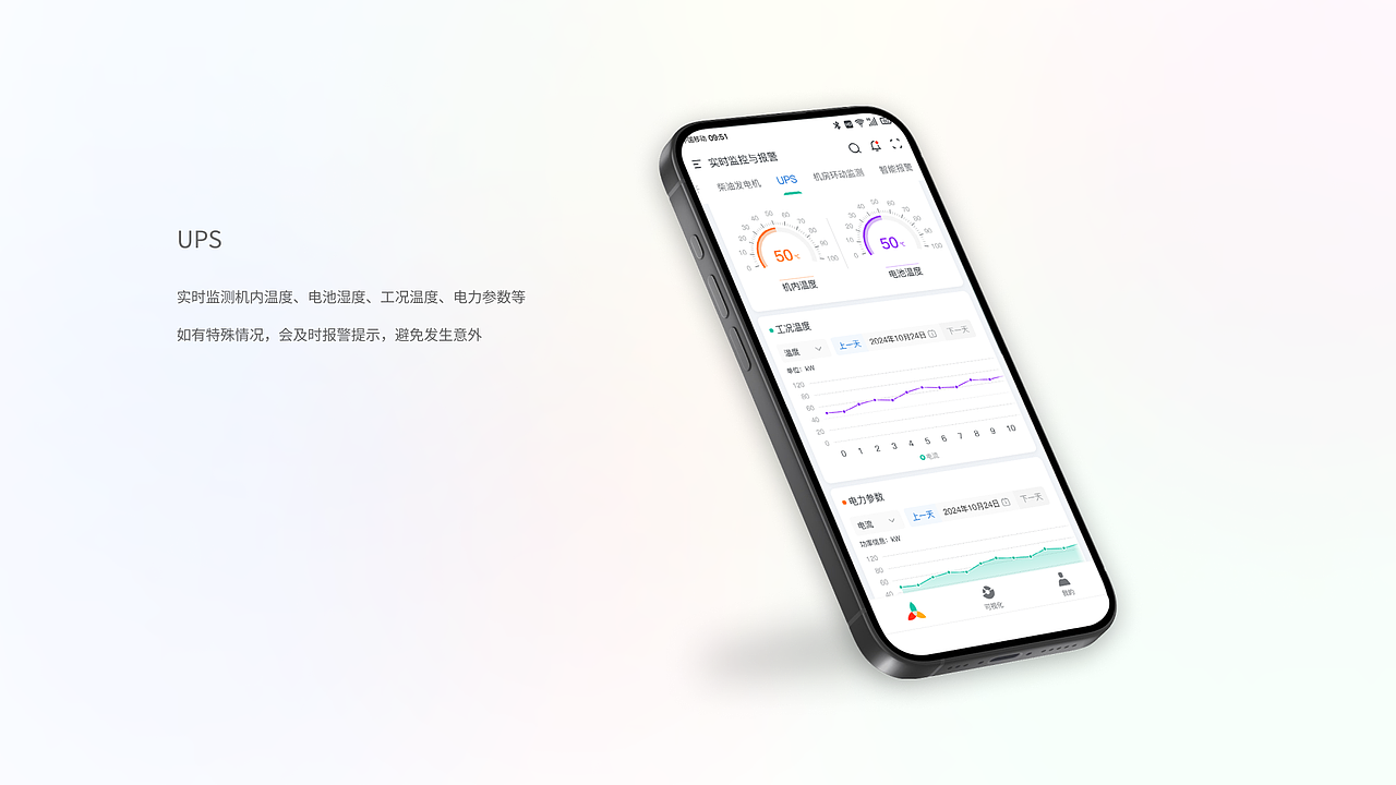 B端/C端(移动端) | 能源智慧监控平台