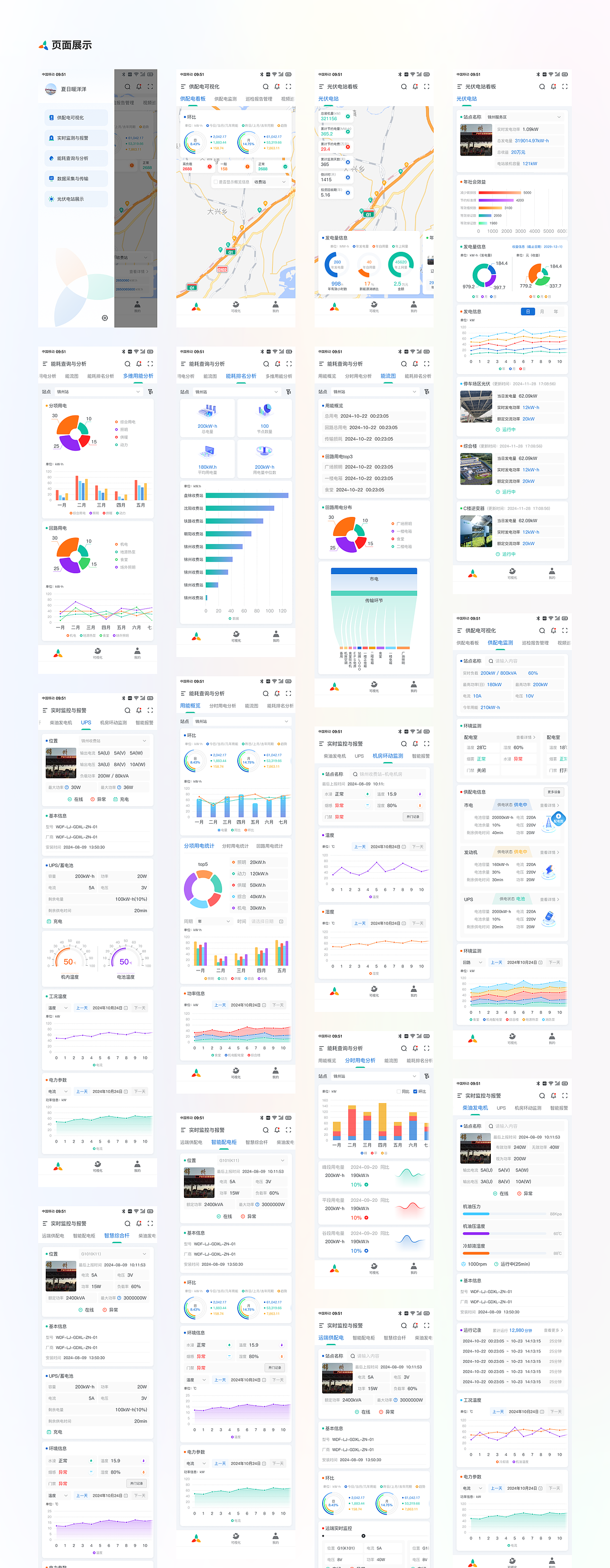 B端/C端(移动端) | 能源智慧监控平台
