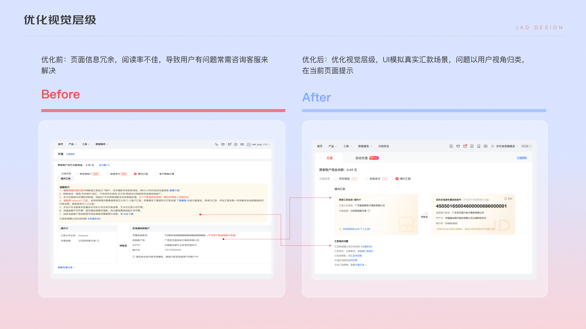 平台客诉率高？体验设计师如何进行优化（图ZMTUwMjExNTY=） - 教程 - 站酷设计师sonya_0520原创素材 - 站酷ZCOOL
