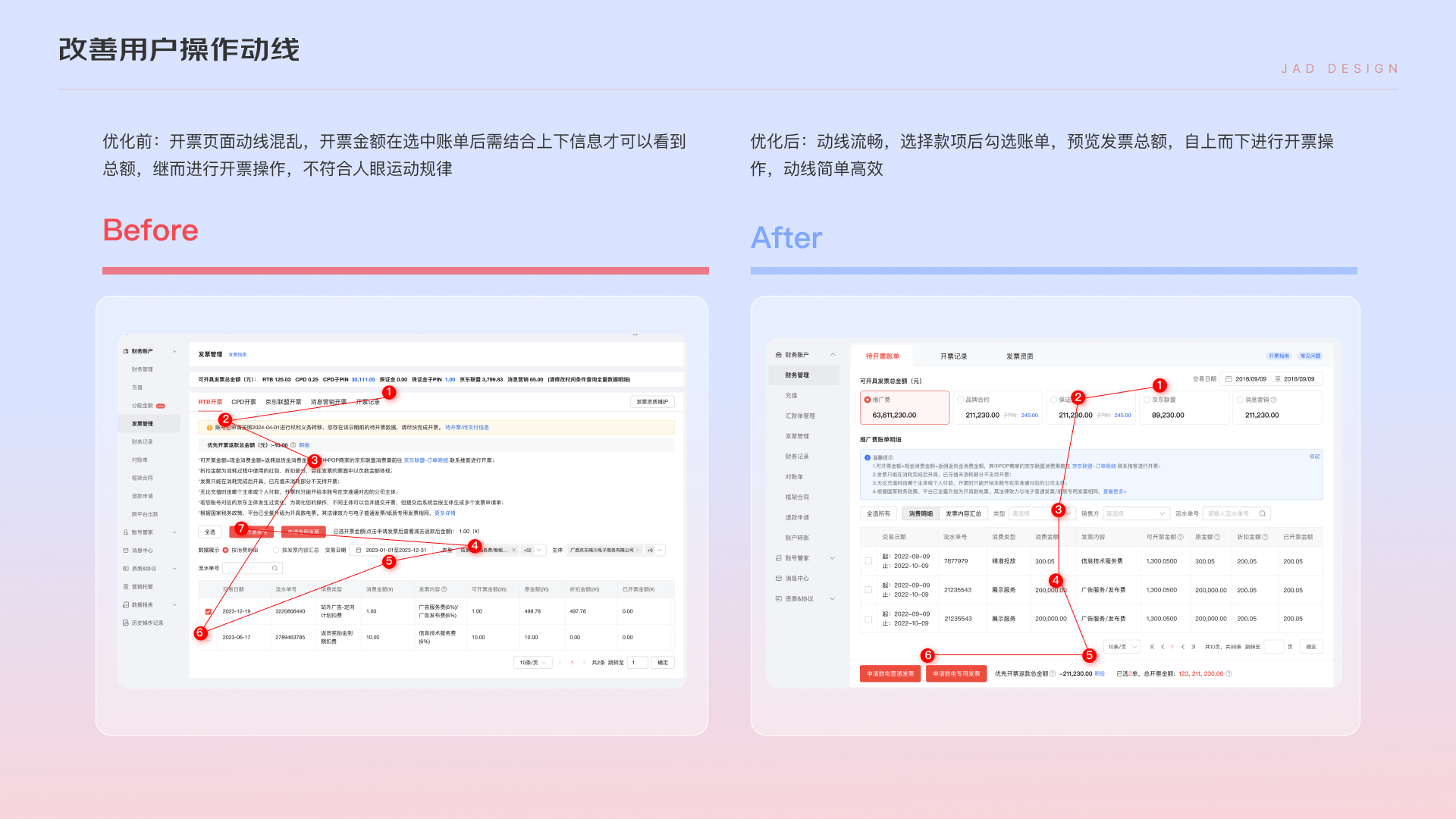平台客诉率高？体验设计师如何进行优化（图ZMTUwMjExNjQ=） - 教程 - 站酷设计师sonya_0520原创素材 - 站酷ZCOOL