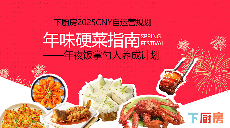 2025下厨房APP春节CNY自运营活动规划案