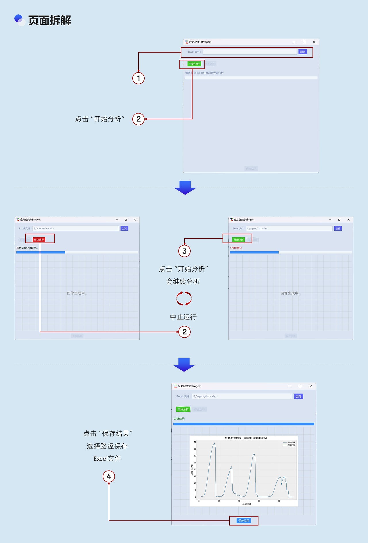 應(yīng)變應(yīng)力分析Agent（圖ZMzg0NzMzNDA4） - 電子產(chǎn)品 - 站酷設(shè)計(jì)師晨陽(yáng)陽(yáng)原創(chuàng)素材 - 站酷ZCOOL