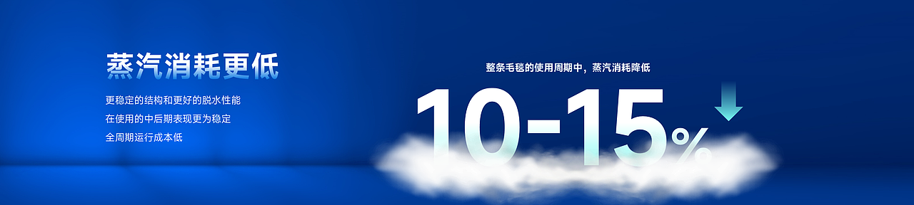 PT定制-环龙纸业造纸毛毯发布会