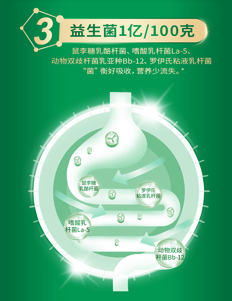 天山伯爵骆驼奶粉包装设计|食品包装设计作品欣赏