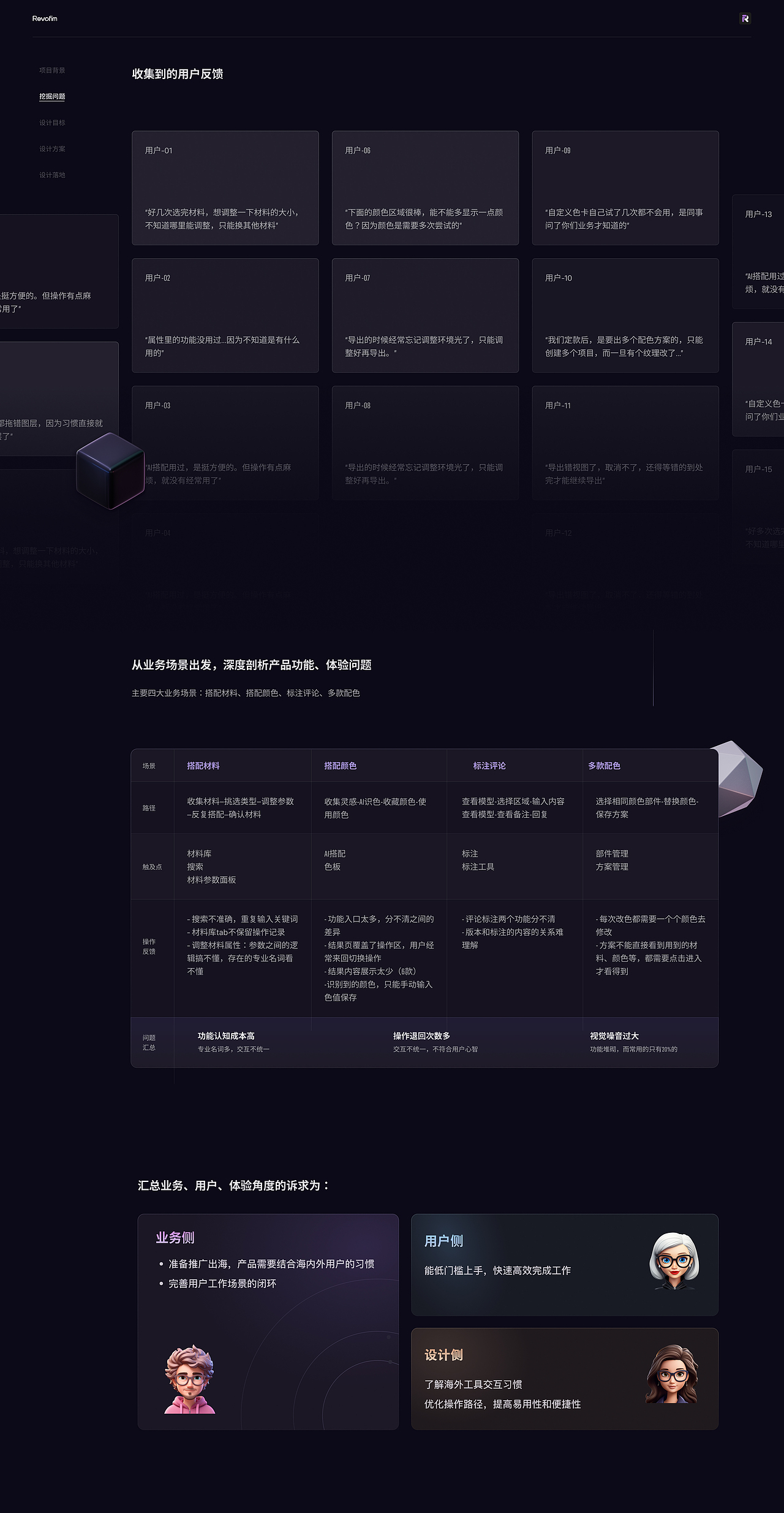 B端完整项目分析改版（图ZMzg0NzUyODg4） - 交互/UE - 站酷设计师陈耳而原创素材 - 站酷ZCOOL